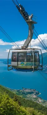 Recommended excursions